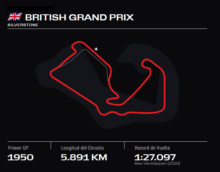 GRAN BRETAÑA GRAND PRIX ONLYFANSF1